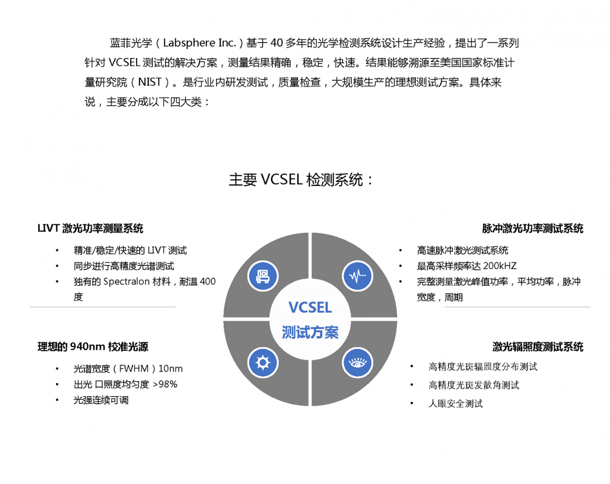 1668479231531234.png jiejuefangan-2.png
