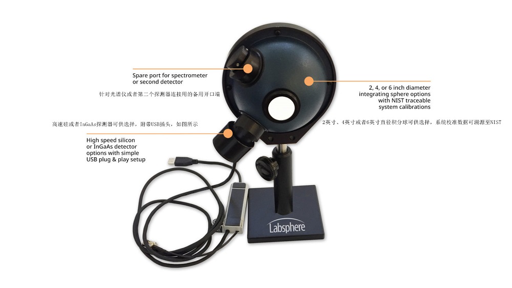 LPMSKeyPoints-1536x864_副本.jpg LPMSKeyPoints-1536x864_副本.jpg